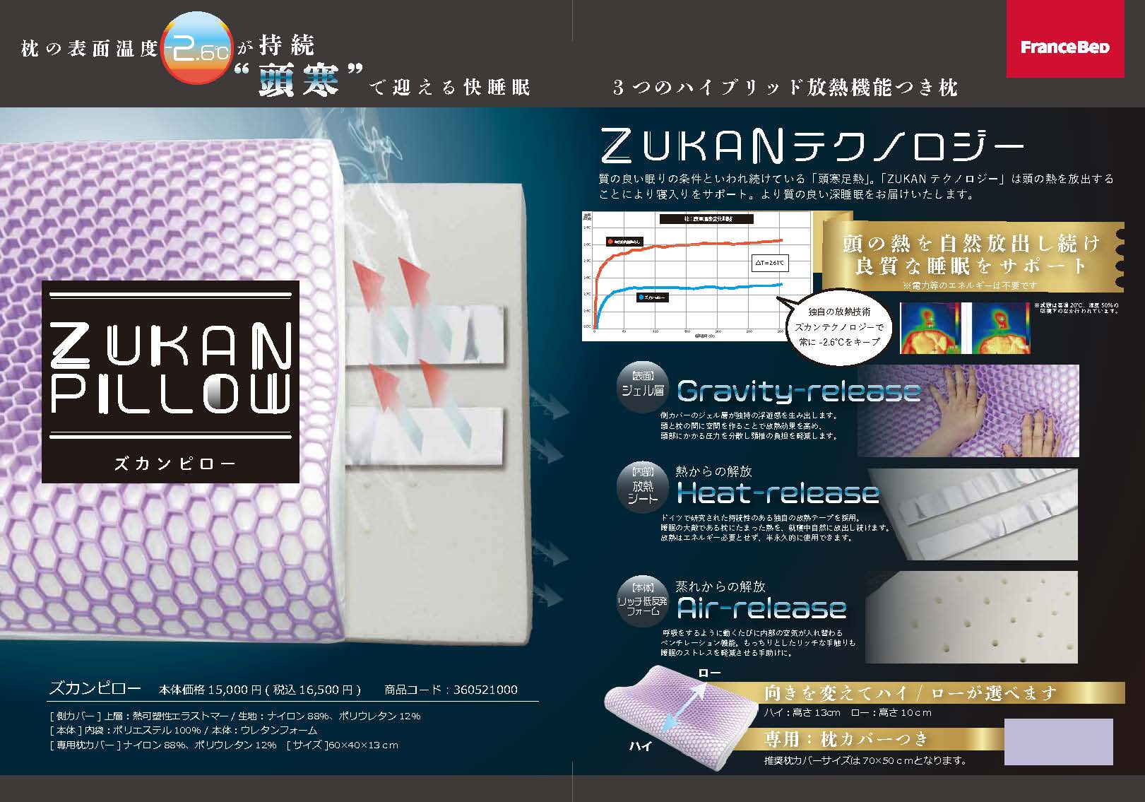 フランスベッド工場セールの目玉商品画像6